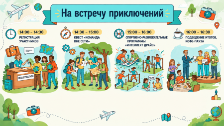 🌍 ��������� ���� �������! 🎒